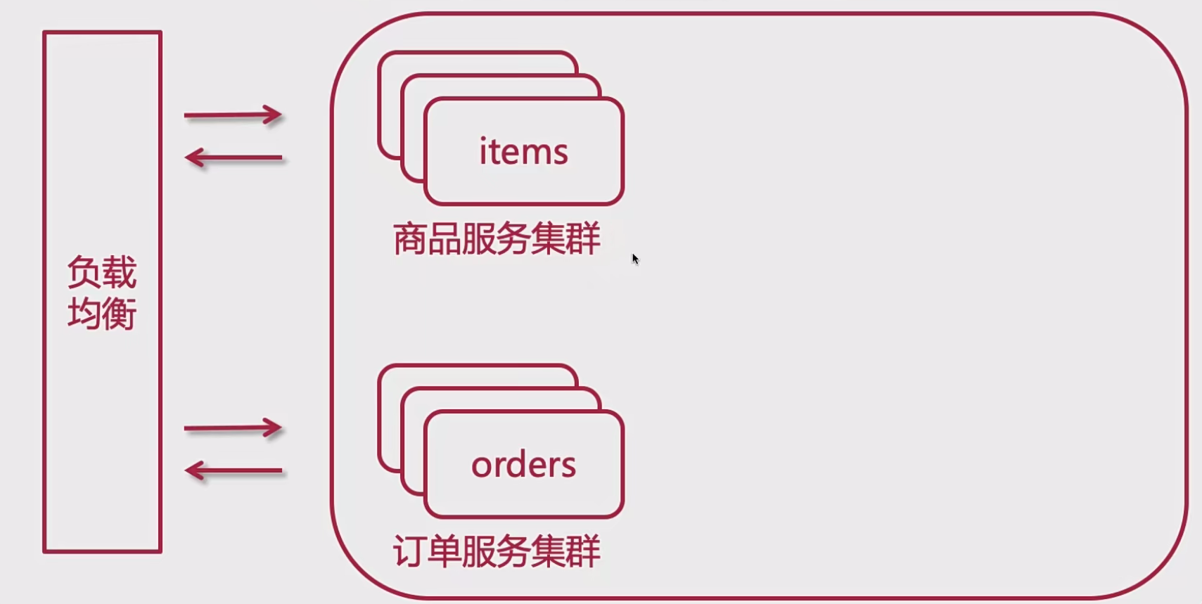 image-20250507010932000