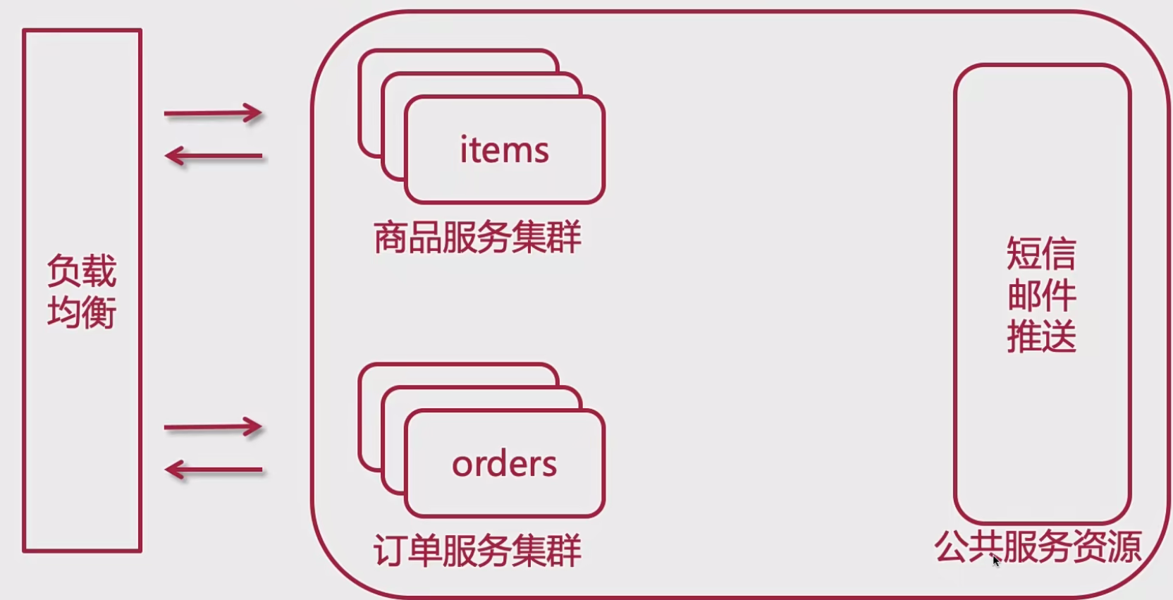 image-20250507011006083