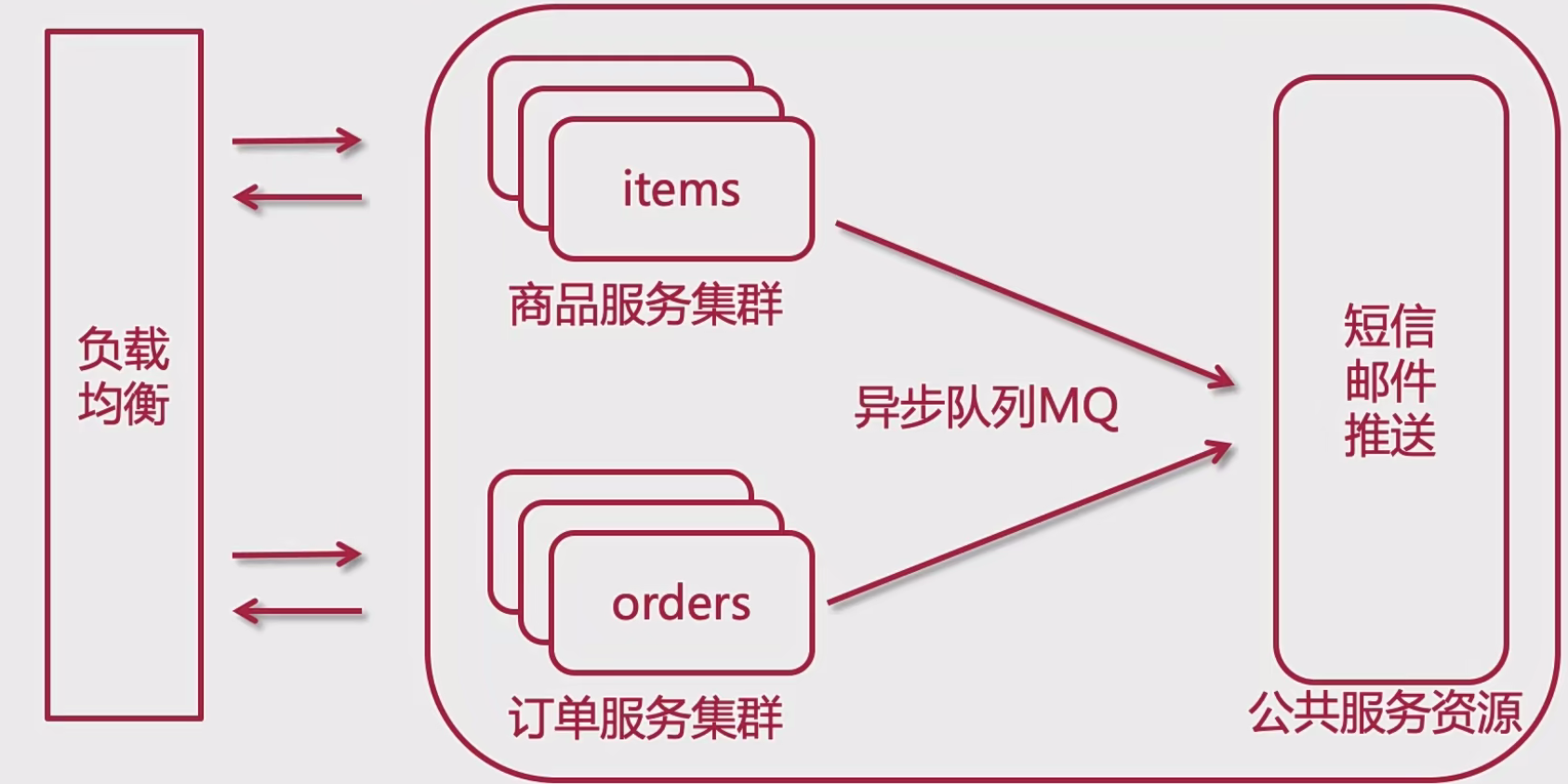 image-20250507011514308