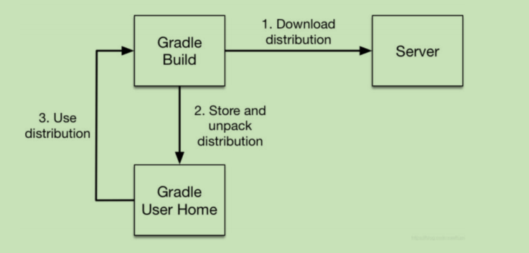 image-20240320001840413
