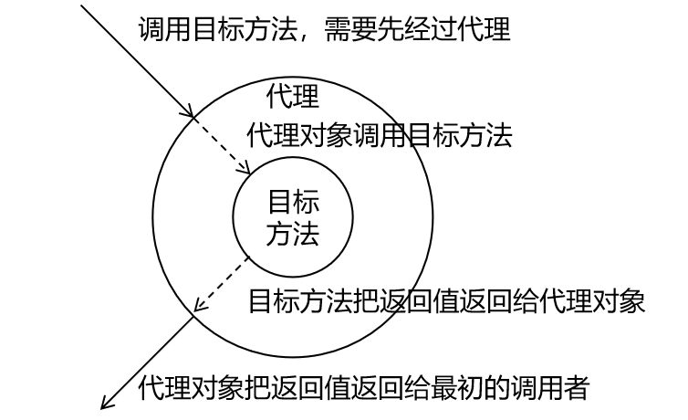 image-20231030044357580