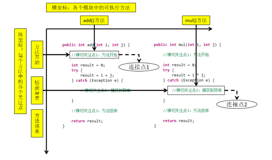 image-20231113072039489