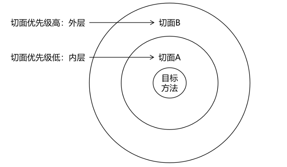 image-20231113213604574